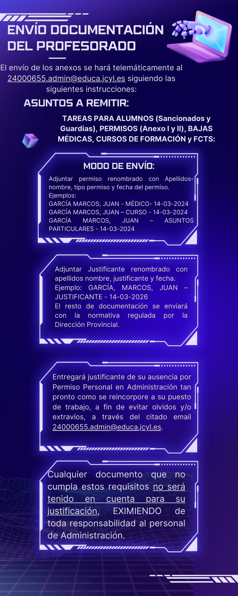 DOCUMENTACIÓN PROFESORADO