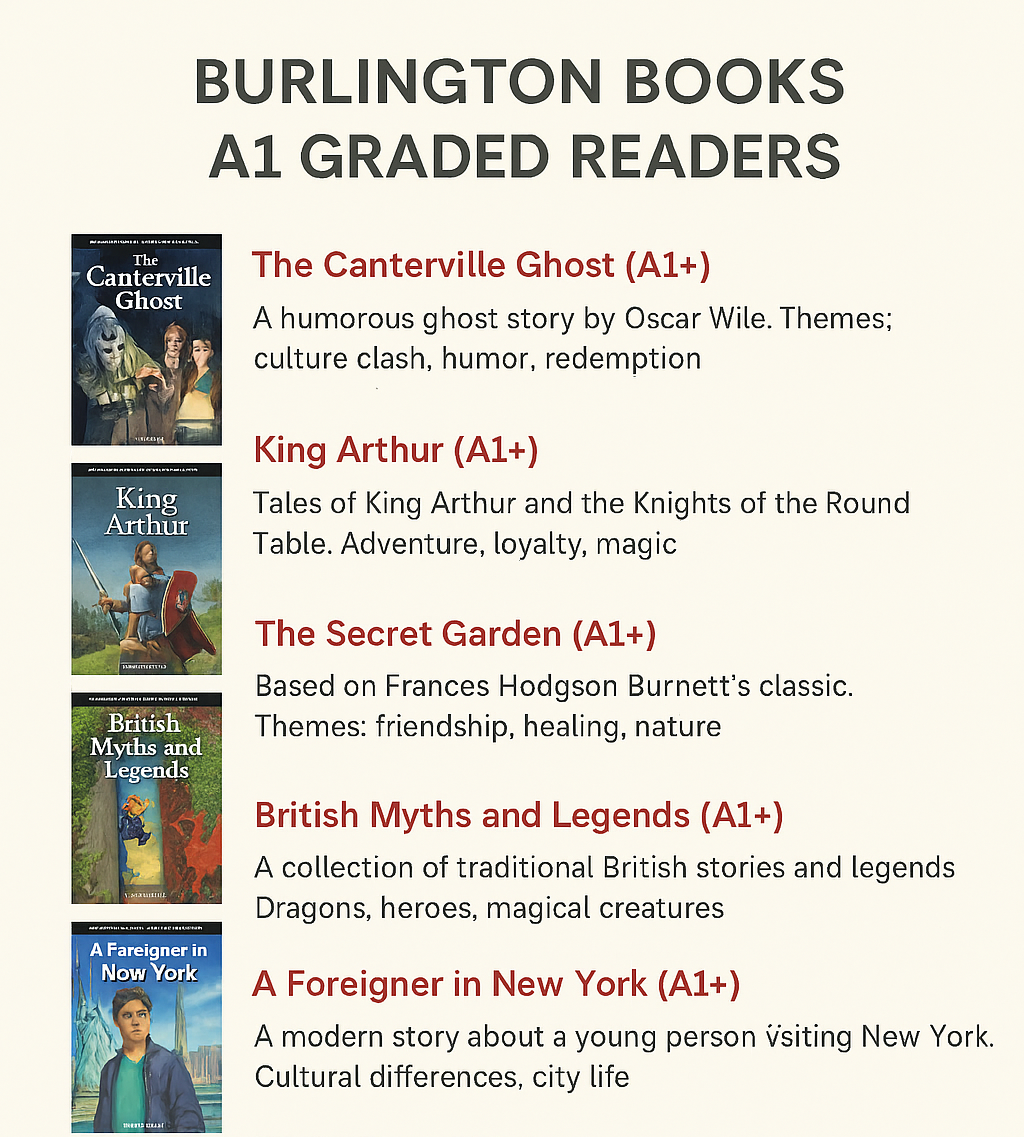 READINGS 4 READINGS 4