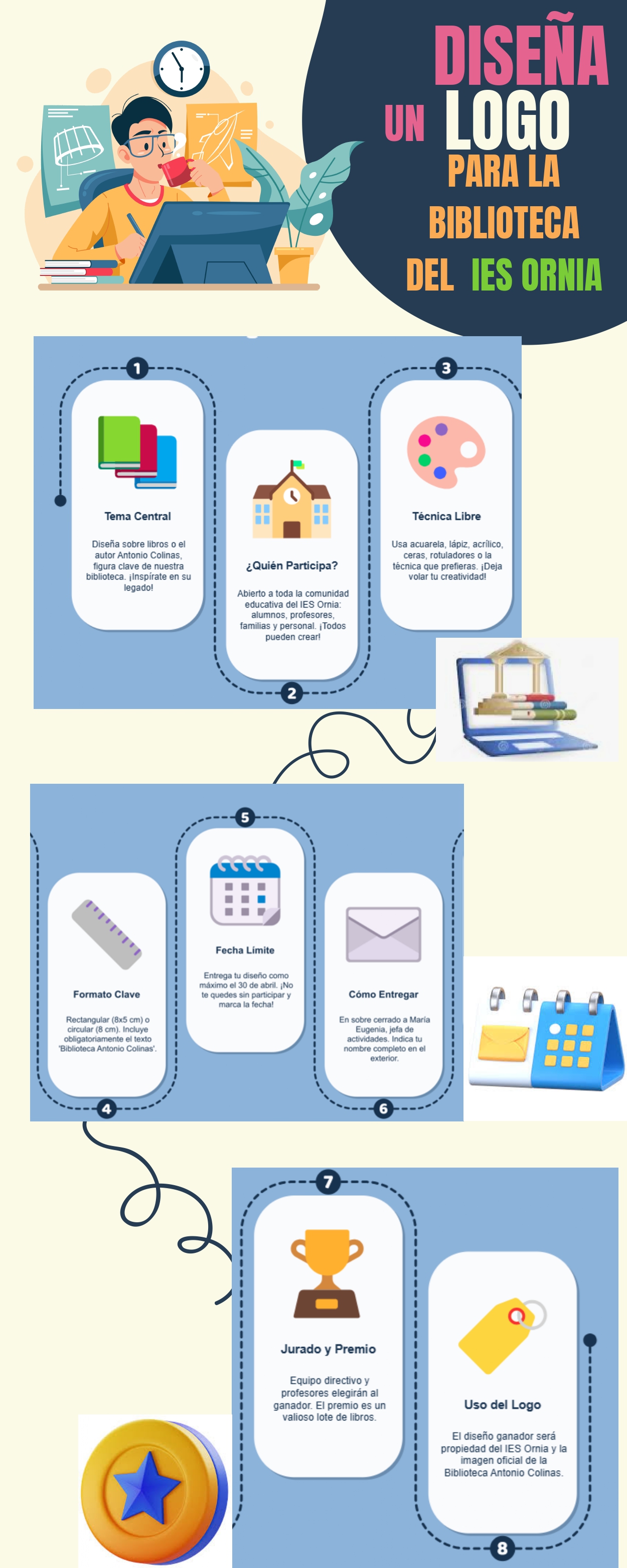 CONCURSO LOGO DE LA BIBLIOTECA 