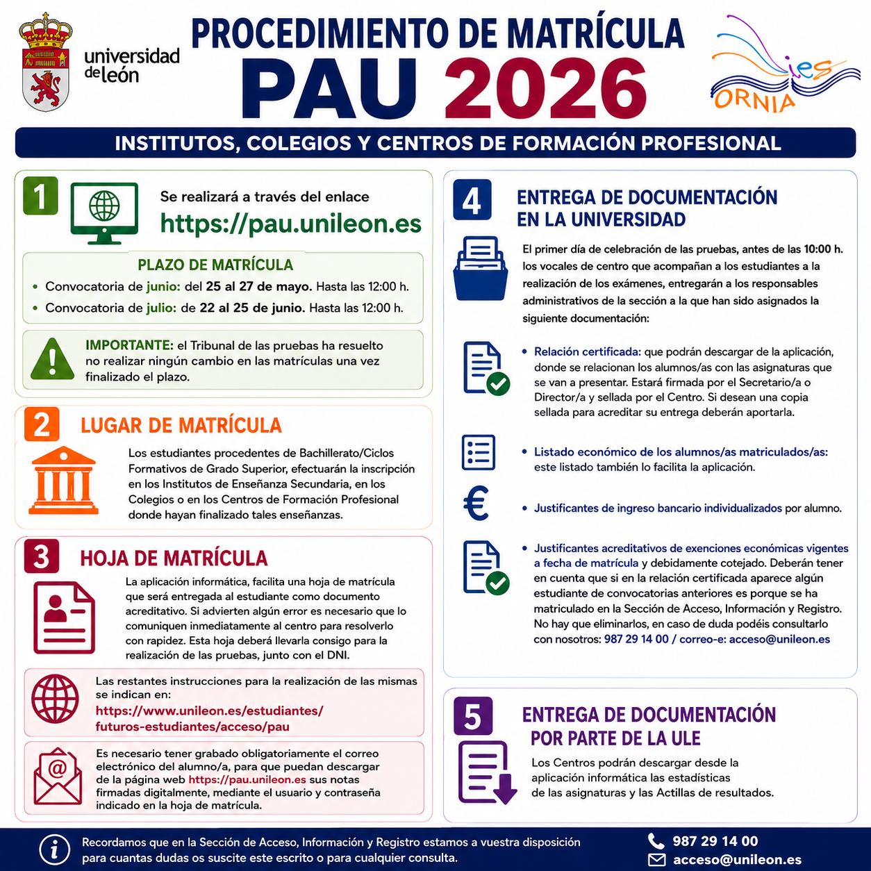 PROCEDIMIENTO DE MATRICULA PAU 2026