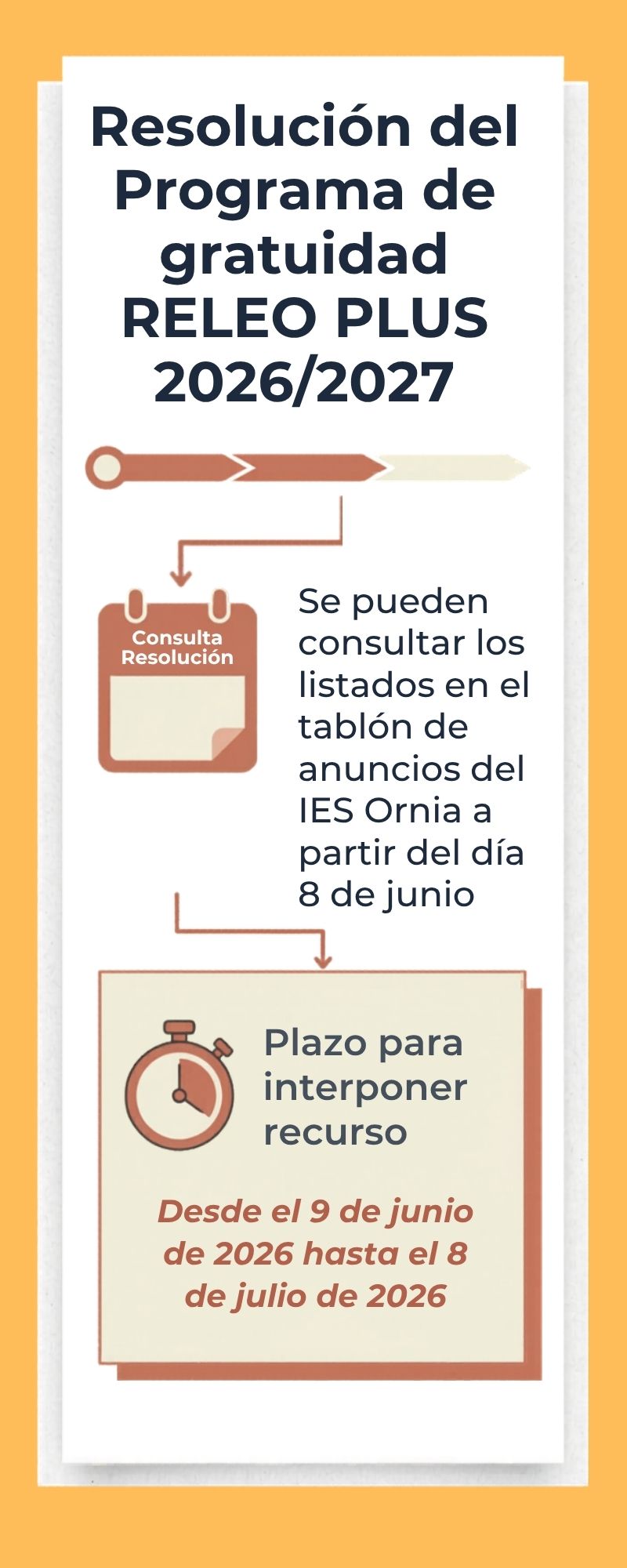 RELEO 26/27 LISTADOS