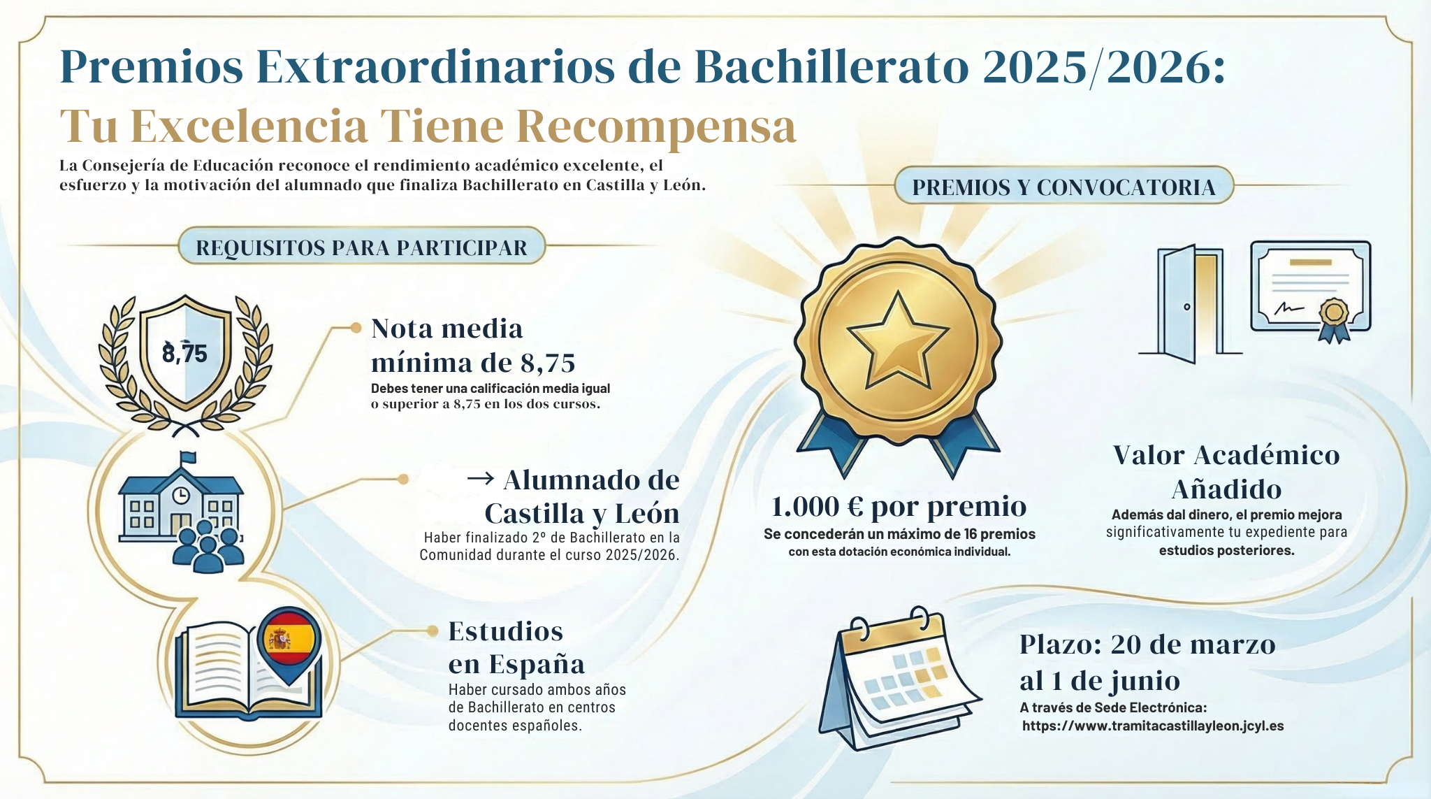 PREMIOS EXTRAORDINARIOS DE BACHILLERATO PREMIOS EXTRAORDINARIOS DE BACHILLERATO